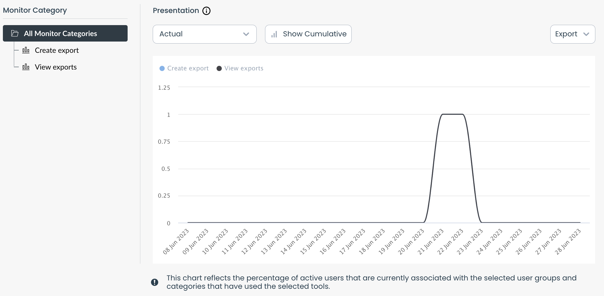 Screenshot 2023-06-27 at 09.48.35.png Screenshot 2023-06-27 at 09.48.35.png